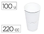 VASO DE PLASTICO BLANCO 220 CC PAQUETE DE 100 UNIDADES